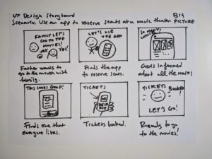 UX Storyboard