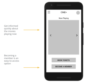 Digital Wireframes