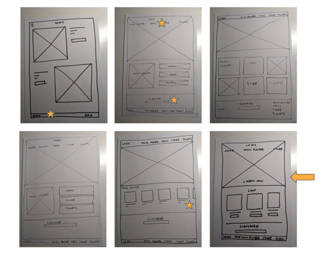 UX Paper Wireframes