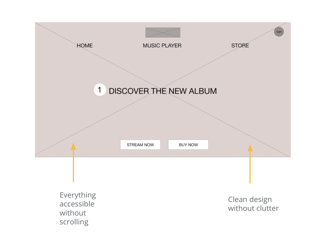 UX Digital Wireframes Tame Impala Website