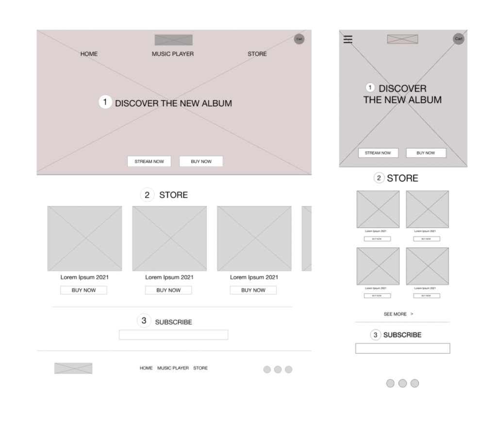 UX Digital Wireframes 