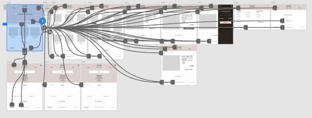 UX Low-Fidelity Prototype