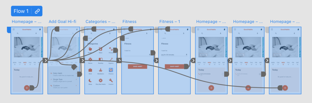 UX High Fidelity Prototype