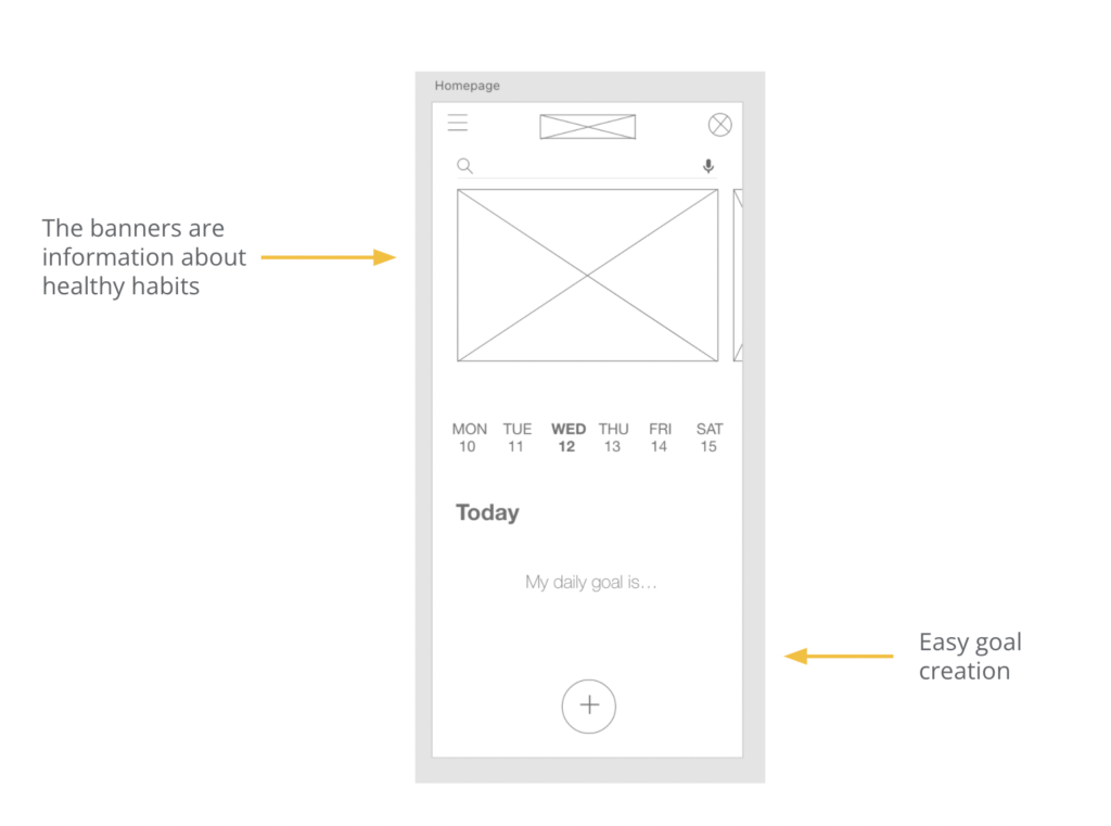 UX Digital Wireframes