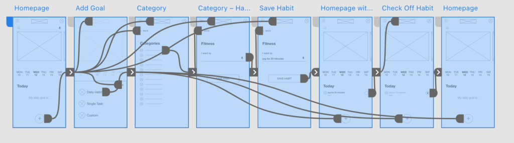 UX Low Fidelity Prototype