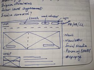 Paper Wireframes - 2